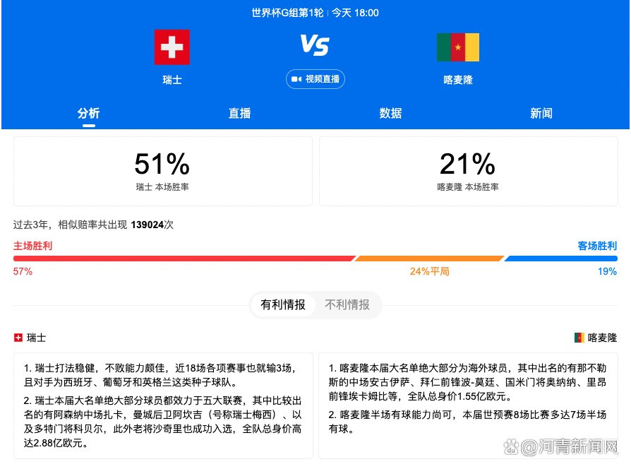 一支由12名业余队员构成的棒球队在某个炎天被丢出打一季他们都觉得没什麽出格的角逐起头，没想到最后，这场角逐居然成了他们人生中最主要的一场...... 棒球队里有在年夜同盟选秀落榜，只好在业馀球队从头起头的球员John Mazetti（Aaron Tveit饰）、强打者Arthur Barone（Chace Crawford饰）、从后盾转先发的投手Dells (Tyler Hoechlin饰)、难以管控本身情感的外场手Pat Murray（Joseph Mazzello饰）等。